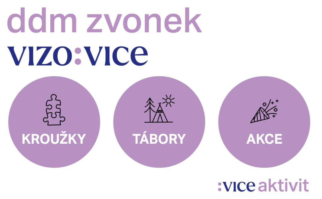 Kurz umělé inteligence na míru pro pedagogy