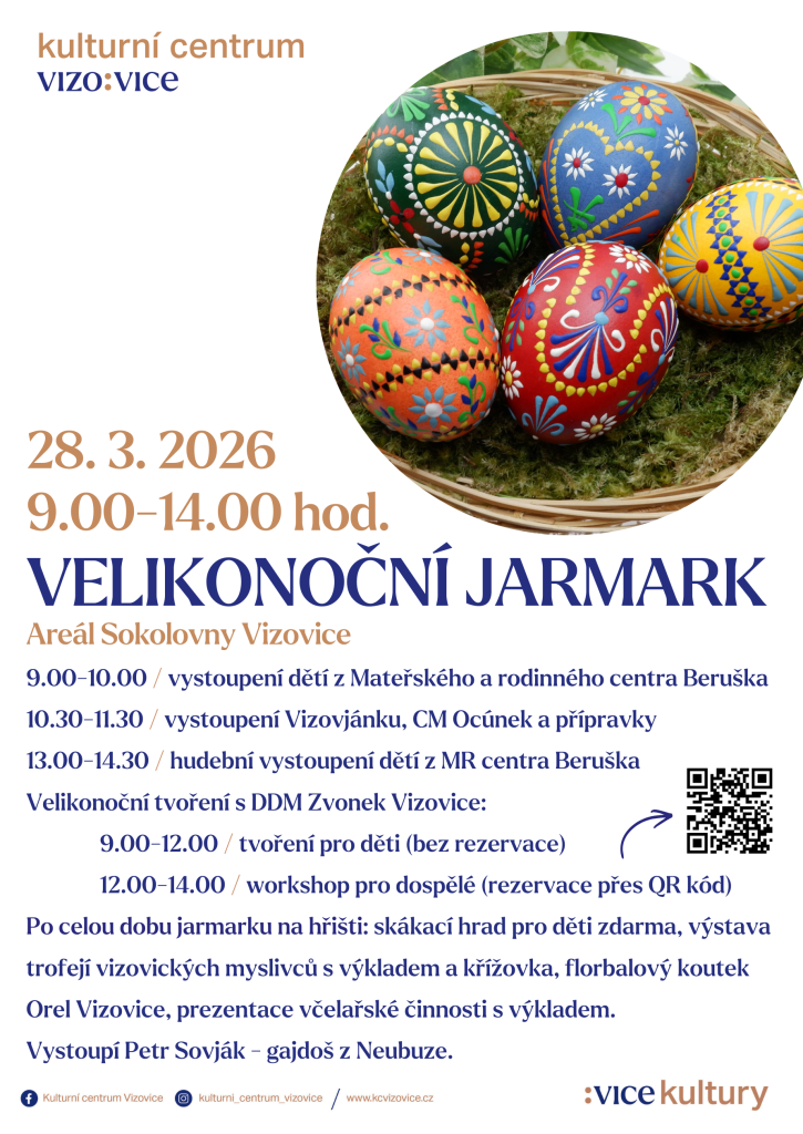 Velikonoční jarmark