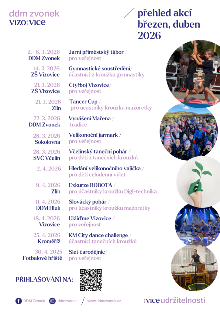 Přehled akcí na březen / duben
