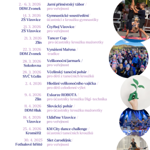 Přehled akcí na březen / duben