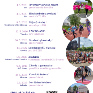 Přehled akcí na květen / červen